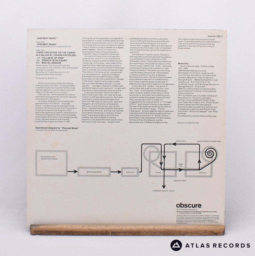 Brian Eno - Discreet Music - Reissue A//4 B//1 LP Vinyl Record - VG+/EX