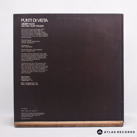No Artist - Punti Di Vista No. 1 - LP Vinyl Record - EX/EX