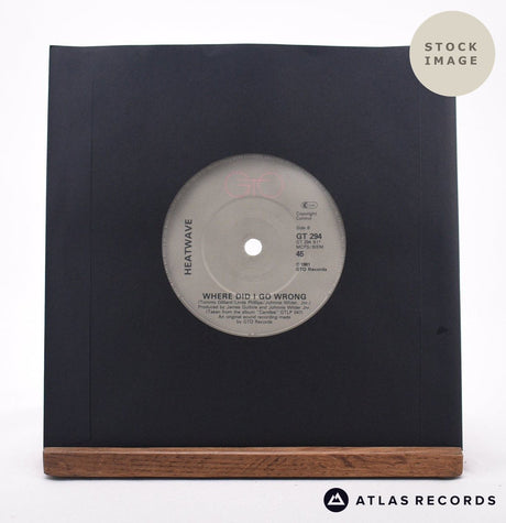 Heatwave Posin' Til Closin' 7" Vinyl Record - Reverse Of Sleeve